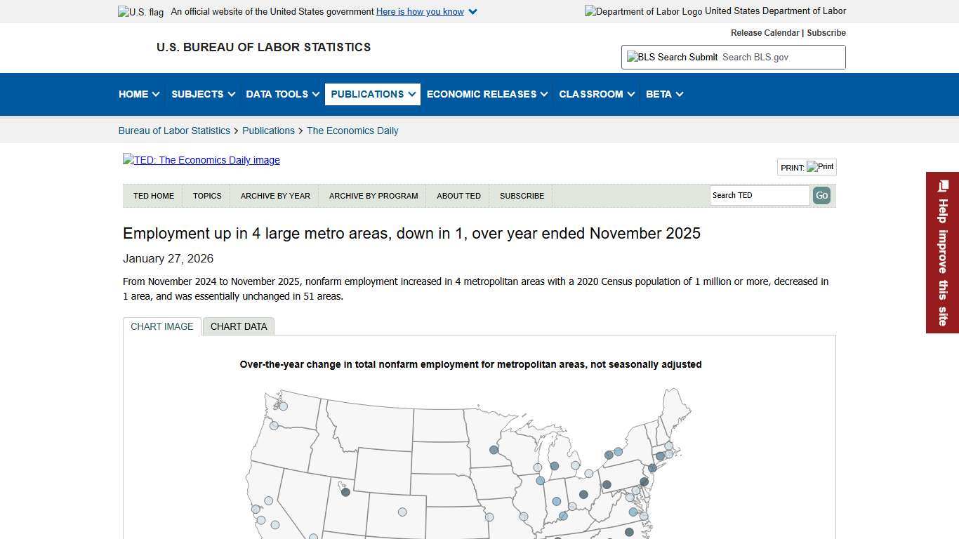 Employment up in 4 large metro areas, down in 1, over year ended November 2025 : The Economics Daily: U.S. Bureau of Labor Statistics